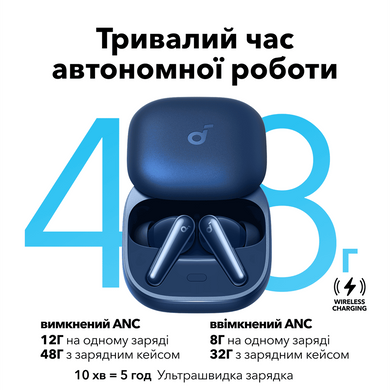 Навушники ANKER SoundСore Liberty 5 Blue A3957G31 фото