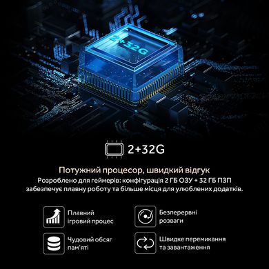 Телевізор HAIER H50Q800UX H50Q800UX фото