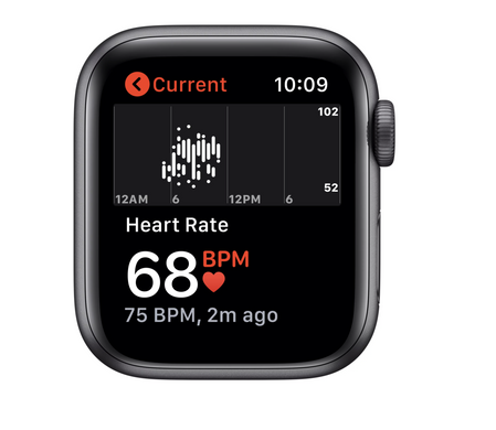 Apple Watch Series 5 44mm Space Gray Aluminum Case with Black Sport Band MWVF2GK/A 2019544 фото
