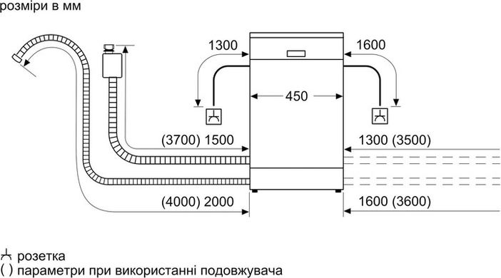 Вбудована посудомийна машина Bosch SPV4HMX65K SPV4HMX65K фото