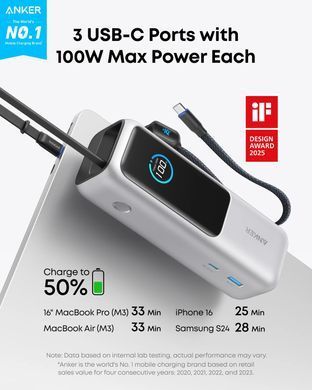 зовн. акум. ANKER - 25000 mAh 165W PD Built-In Double USB-C Cables (Сріблястий) A1695H41 фото