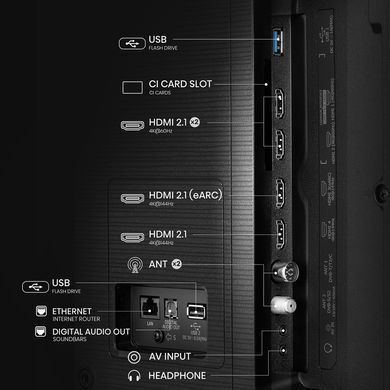 Телевізор HISENSE 65E7Q PRO 65E7Q PRO фото