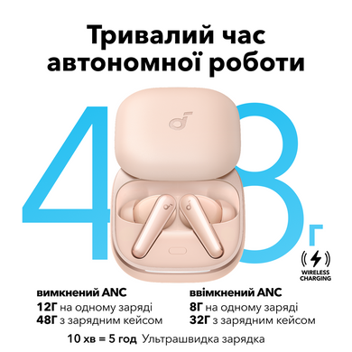 Навушники ANKER SoundСore Liberty 5 Pink A3957G51 фото
