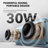 Портативна акустика ANKER SoundСore Motion 300 Blue A3135031 фото 6