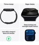 Apple Watch Series 10 GPS 42mm Jet Black Aluminium Case with Black Sport Band - S/M (MWWE3QH/A) MWWE3QH/A фото 3