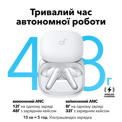 Навушники ANKER SoundСore Liberty 5 White A3957G21 фото