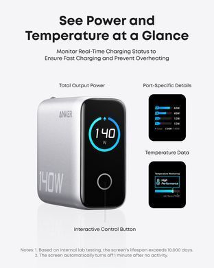 мережева зарядка ANKER Laptop GaN Charger 140W, 3xUSB-C PD3.1 & 1xUSB-A w Display and Cable (Silver) B2697G41 фото