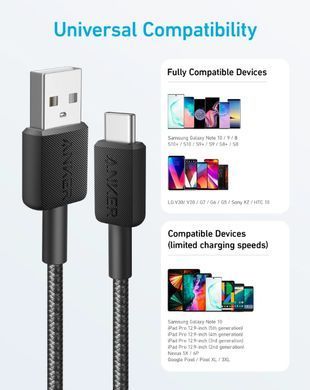 кабель ANKER 322 USB-A to USB-C - 0.9m Nylon (Чорний) A81H5G11 фото