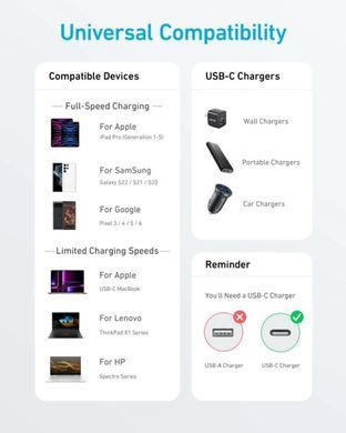 кабель ANKER 322 USB-C to USB-C - 1.8m Nylon (Чорний) A81F6G11 фото