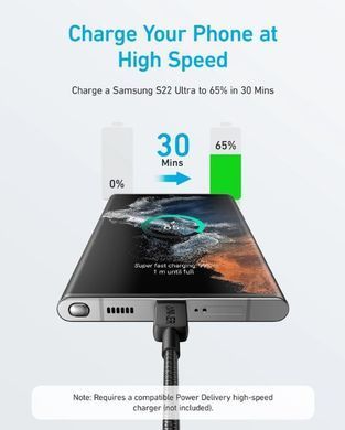 кабель ANKER 322 USB-C to USB-C - 1.8m Nylon (Чорний) A81F6G11 фото