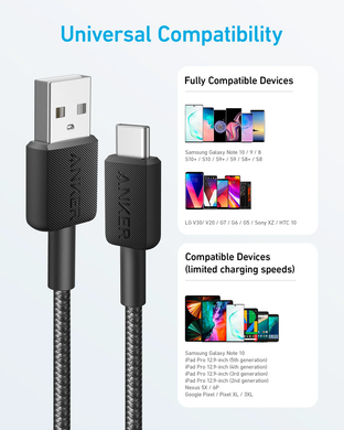 кабель ANKER 322 USB-A to USB-C - 1.8m Nylon (Чорний) A81H6G11 фото