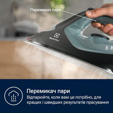Праска Electrolux E7SI2-6OG E7SI2-6OG фото