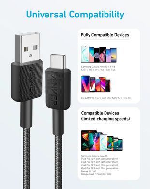 кабель ANKER 322 USB-A to USB-C - 0.9m Nylon (Чорний) 6926987 фото