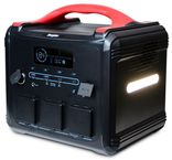 Зарядна станція ENERGIZER PPS1100W2F - 1102Wh/AC 1200W/100W PD/2xUSB/2xDC/1xCar/MPPT PPS1100W2F  фото 7