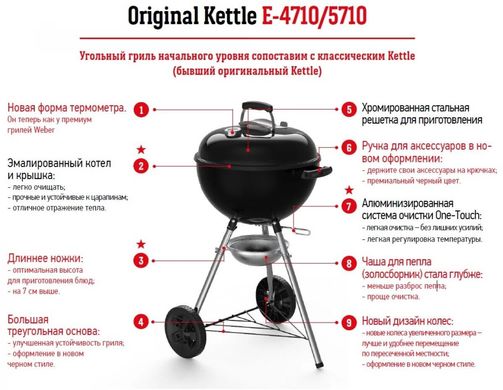 Гриль вугільний Weber Original Kettle E-4710 47 см, чорний 13101004 13101004 фото