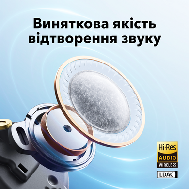 Навушники ANKER SoundСore Liberty 5 Black A3957G11 фото